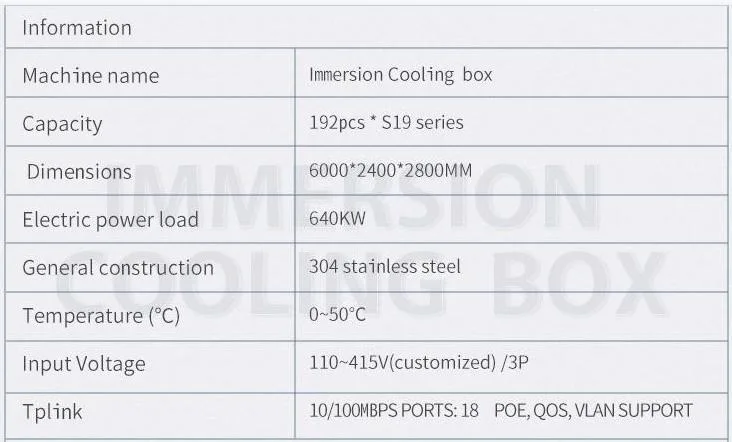 Noise Reduction Container Immersion Cooling Data Centers for Oil Cooling